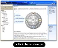 Download Method123 Enterprise