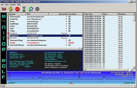 Download Monitor Wolf