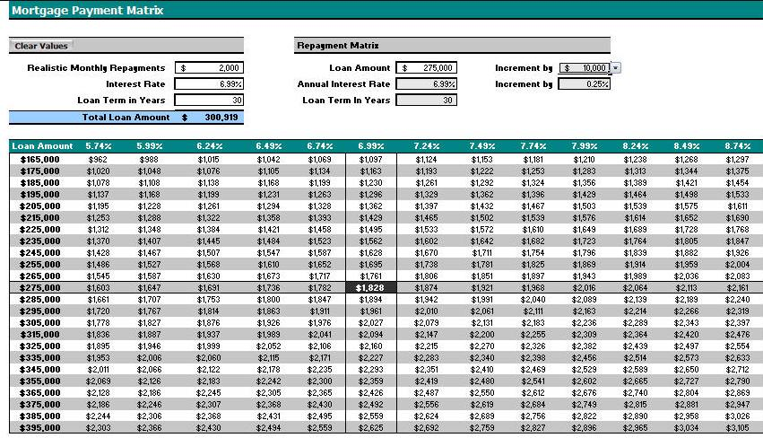 Mortgage Calculator mortgage calculator