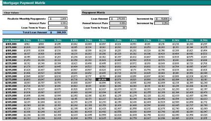 Download Mortgage Calculator