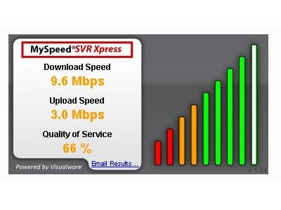 Download MySpeed SVR Xpress