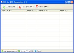 Download OGG to MP3 Converter