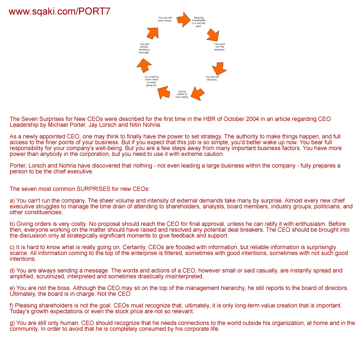 PORT7 Software