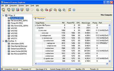 Download Process Explorer