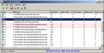 Download ProcessActivityView