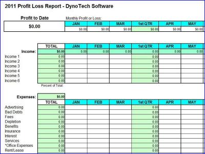 Download Profit Loss Report Spreadsheet