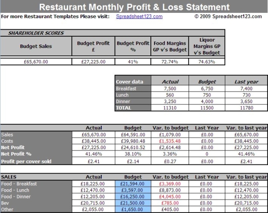 restaurant-monthly-profit-and-loss-statement-template-for-excel