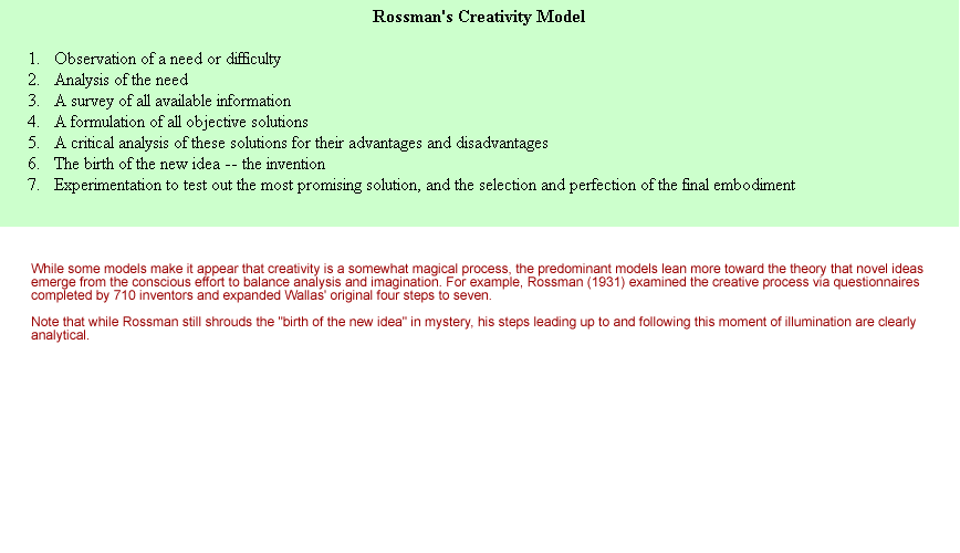 Rossman Creativity Software