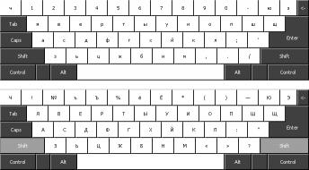 Russian Phonetic Keyboard Layout - standaloneinstaller.com