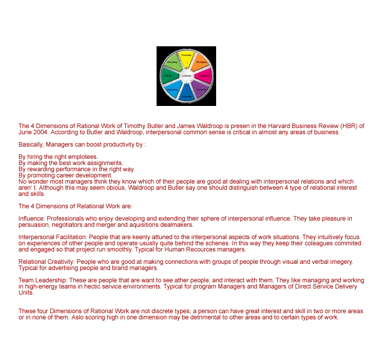 RWork Software