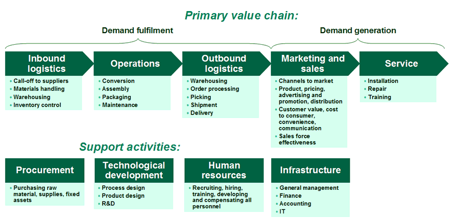 SegmentationMatrix SOFTWARE