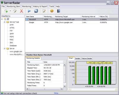 Download ServerRadar Website Monitor