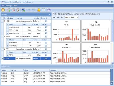 Download Simple Server Monitor