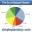 Simpleplanning Budget Planner simpleplanning budget planner