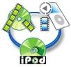 Download Sothink iPad iPod iPhone Suite