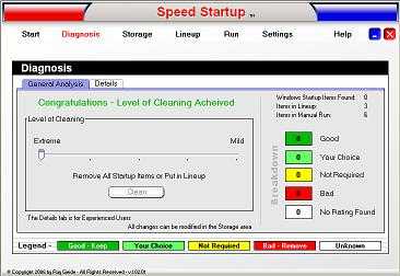 Download Speed Startup