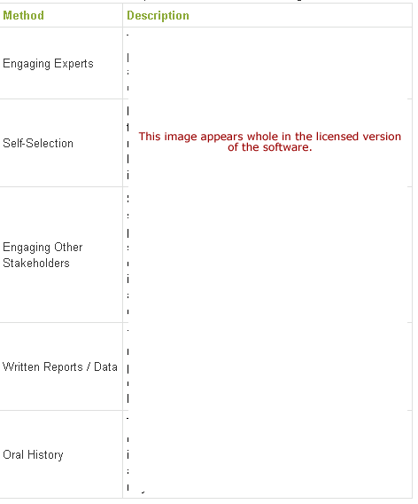 Stakeholder Investigation Software
