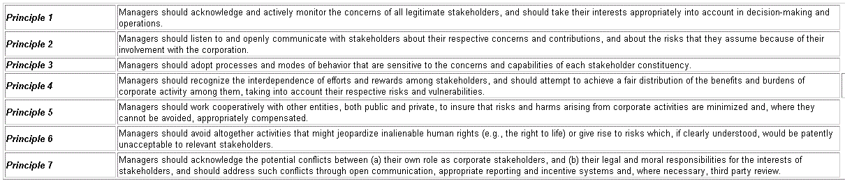 Stakeholder Management Software