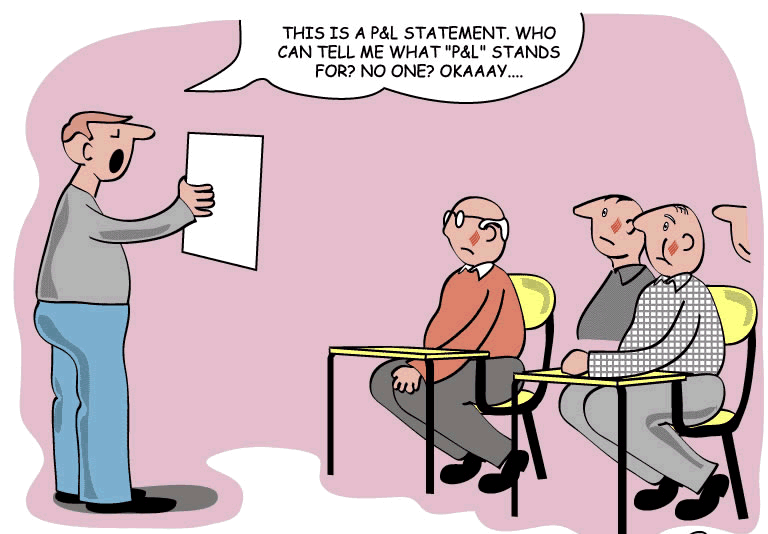Successful CEO Attributes Software