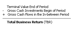 TBA Total Business Return (MEGA)