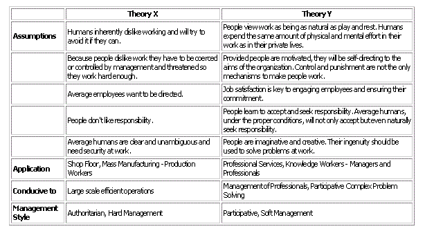 Theory Z (MEGA)