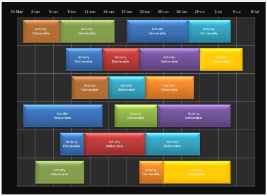 timeline template for mac