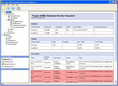 Download Trogon ODBC Database Monitor