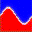 Virtins Sound Card Spectrum Analyzer