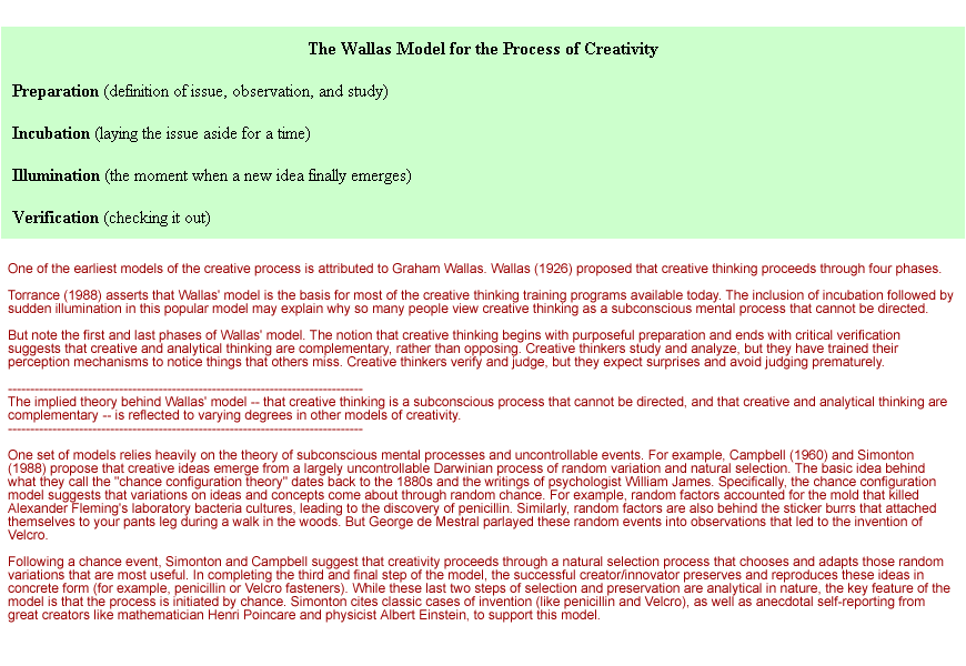 Wallas Creativity Software