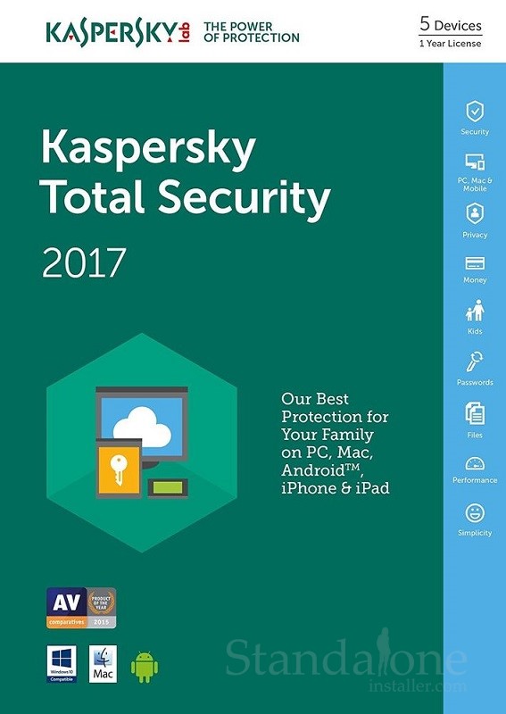 Kaspersky Total Secuirty 2017