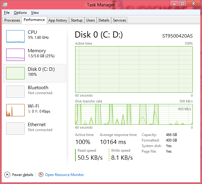 How to Fix High or 100 Disk Usage in Task Manager for Window 10, 8, 8.