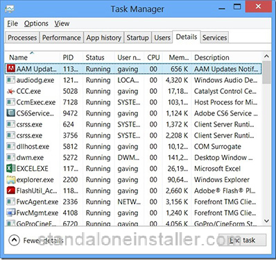 Task Manager