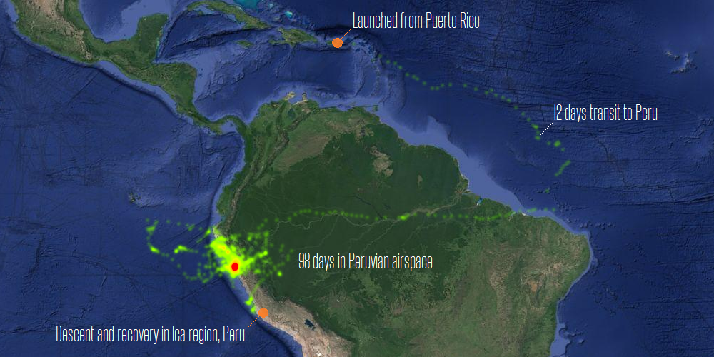 Google's project Loon path