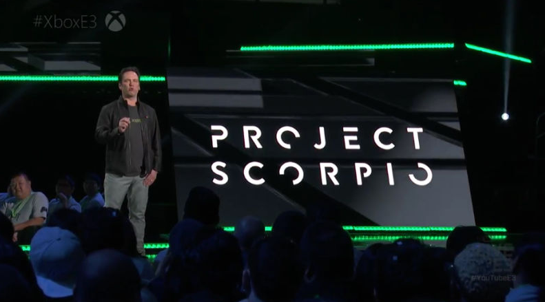 Microsoft Project Scorpio